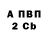 БУТИРАТ 1.4BDO Steve Cowdry